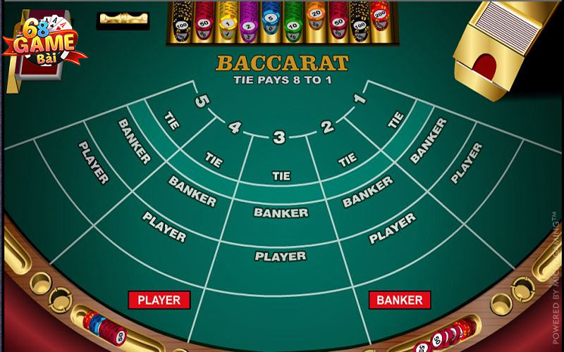 Hướng Dẫn Chơi Baccarat - Bí Kíp Chơi Baccarat Tại 68 Game Bài